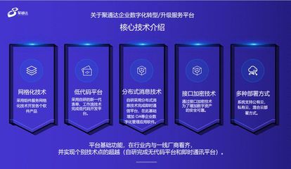 融合創(chuàng)新,智領(lǐng)未來(lái)——2021工業(yè)互聯(lián)網(wǎng)創(chuàng)新峰會(huì)聚焦互聯(lián)網(wǎng)安全服務(wù)