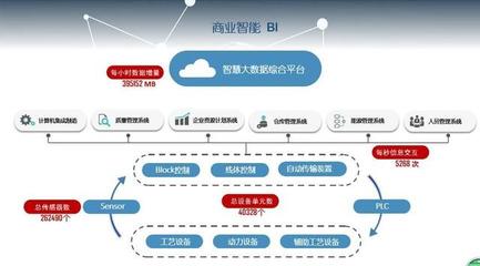 專(zhuān)訪成都中電熊貓 以智能工廠重塑新時(shí)代“新”熊貓軟件開(kāi)發(fā)